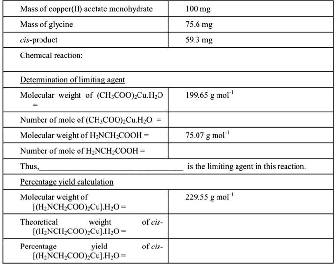 SOLVED Mass of copper(II) acetate monohydrate 100 mg Mass of glycine