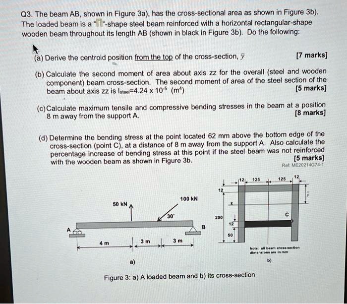 SOLVED: Q3. The beam AB, shown in Figure 3a, has the cross-sectional ...