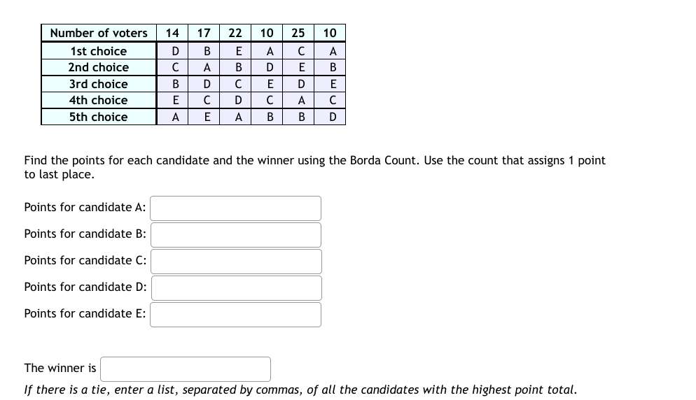 SOLVED: Number Of Voters 14 17 2 2 1 0 2 5 10 1st Choice D B E A C A ...