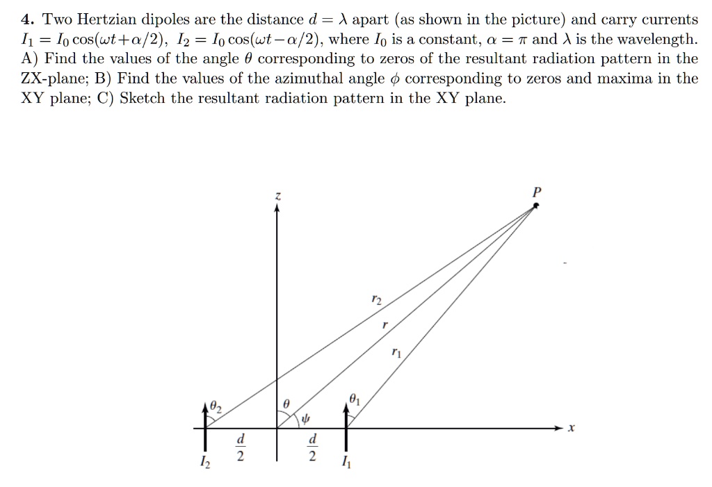 SOLVED: Two Hertzian dipoles are the distance d = A apart (as shown in ...