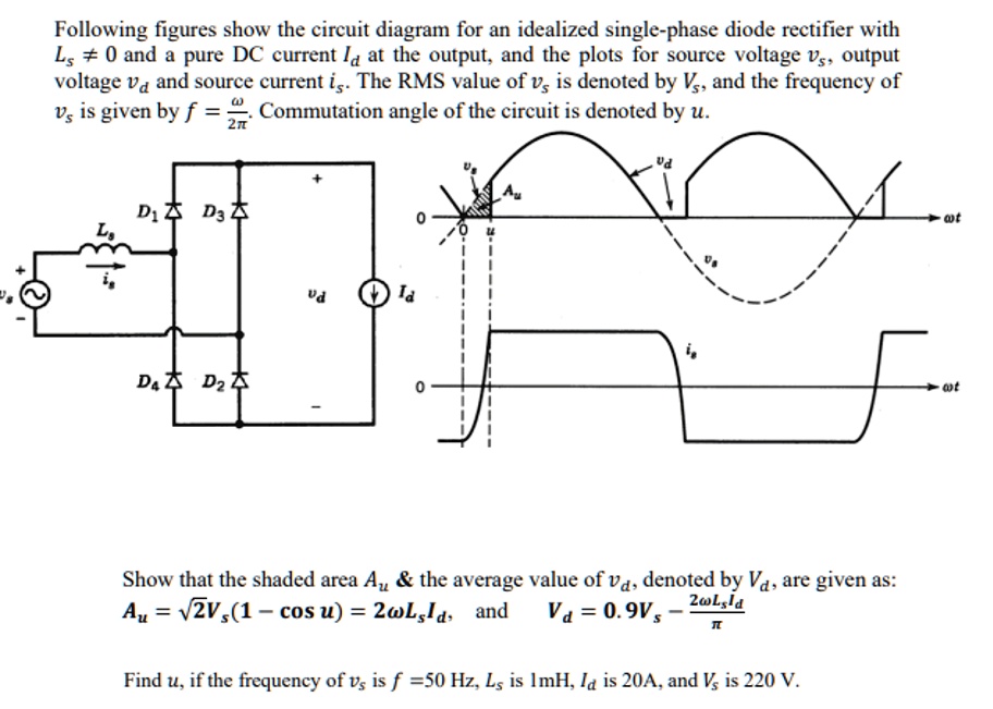 SOLVED: Following figures show the circuit diagram for an idealized ...