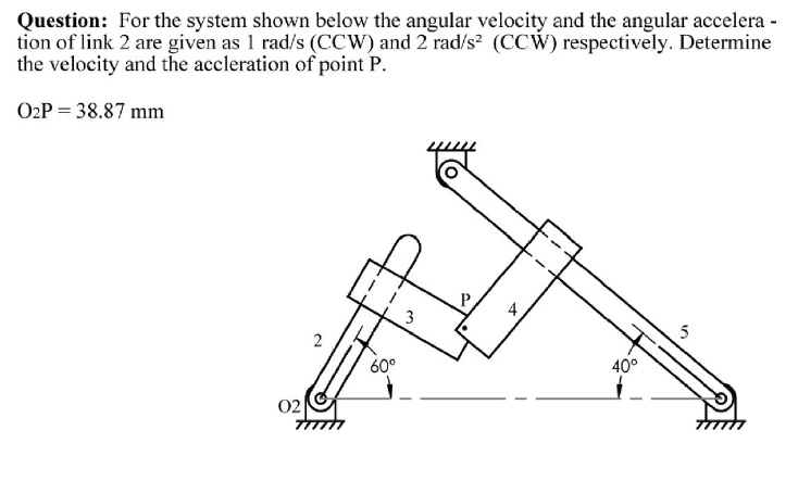 SOLVED: Solve the question by using velocity and acceleration polygon ...