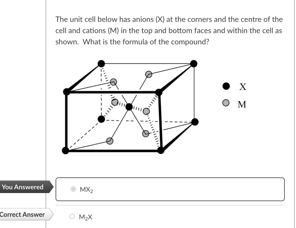 SOLVED: The unit cell below has anions at the corners and the center of ...