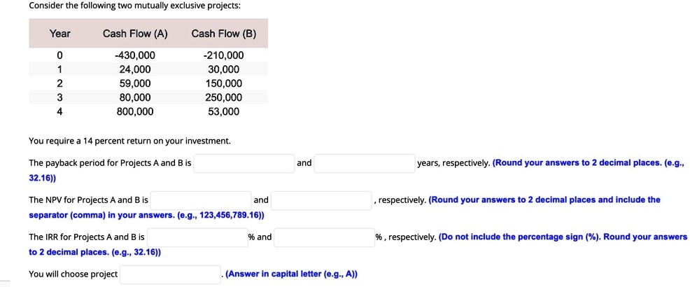 SOLVED: Consider the following two mutually exclusive projects: Year Cash  Flow (A) Cash Flow (B) 0 -430,000 -210,000 1 24,000 30,000 2 59,000 150,000  3 80,000 250,000 4 800,000 53,000 You require