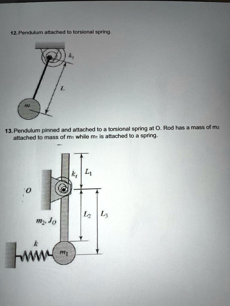 SOLVED for each system using determine the differential