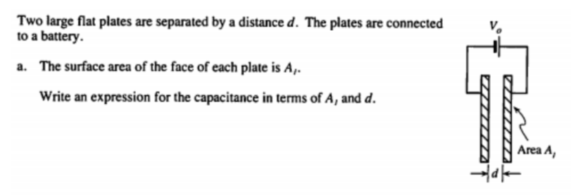 Two large flat plates are separated by a distance d. The plates are