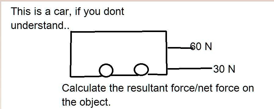 SOLVED: 'Calculate the resultant force/ net force on the object.'