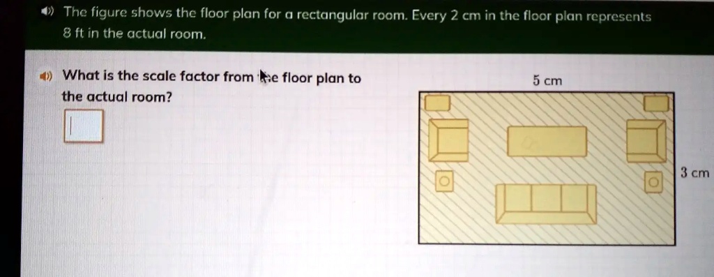 SOLVED The figure shows the floor plan for rectangular room