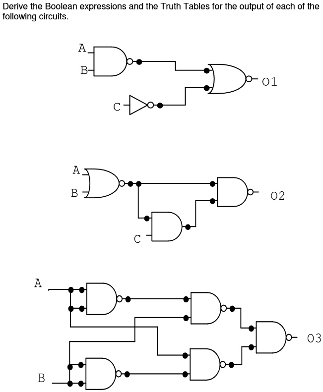 SOLVED: Derive the Boolean expressions and the Truth Tables for the ...