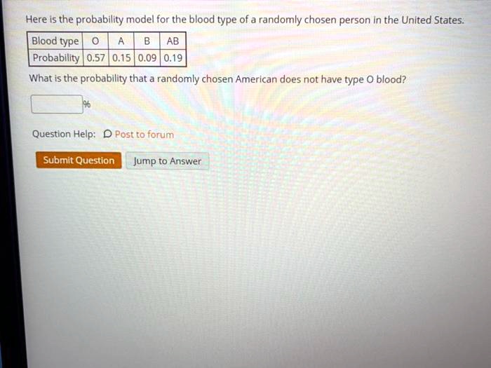 Here is the probability model for the blood type of a randomly chosen person in the United States.

Blood type O A B AB
Probability 0.57 0.15 0.09 0.19

What is the probability that a randomly chosen American does not have type O blood?

%
