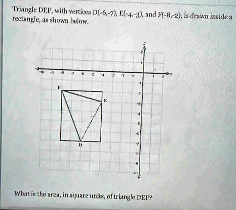 Triangle DEF, with vertices D(-6,-7), E(-4,-3), and F(-8,-2), is drawn inside a rectangle, as shown below.
What is the area, in square units, of triangle DEF?