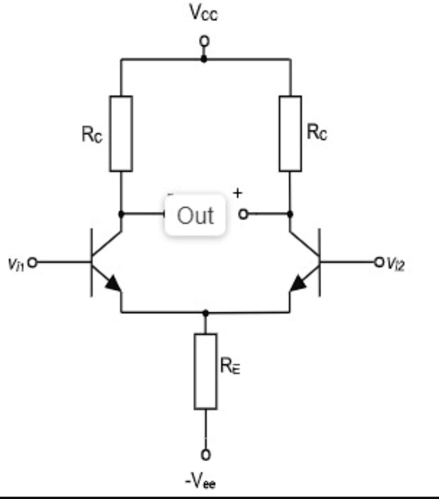 SOLVED Texts Vcc = 15V; Vee = 15V; Rc = 10k; RE = 10k. Consider vi1