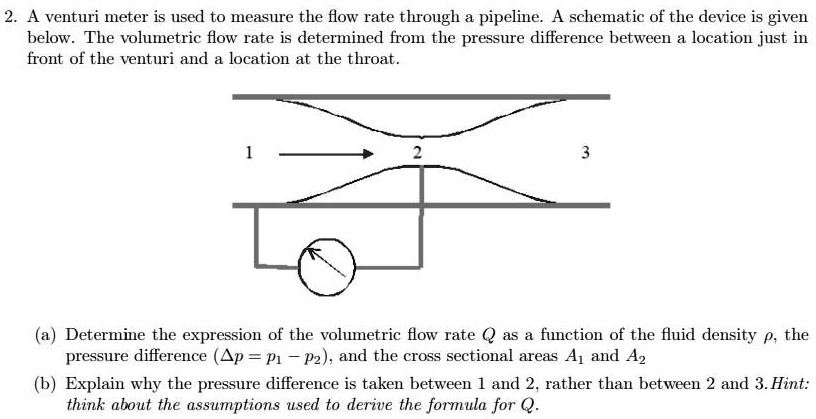 SOLVED: A venturi meter is used to measure the flow rate through a ...