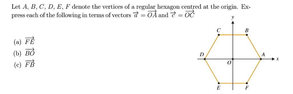 Let A, B, C, D, E, F denote the vertices of a regular hexagon centred at the origin. Express each of the following in terms of vectors veca = vecOA and vecc = vecOC
(a) vecFE
(b) vecBO
(c) vecFB