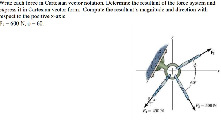 write each force in cartesian vector notationdetermine the resultant of ...