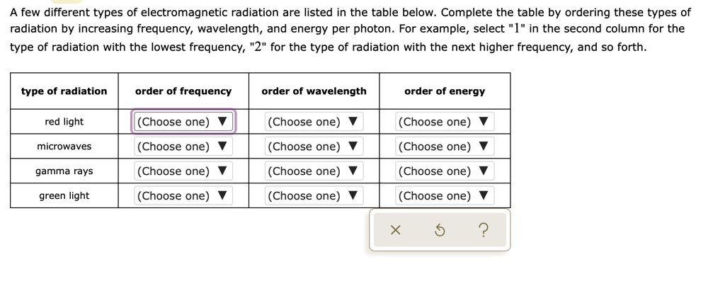 solved-a-few-different-types-of-electromagnetic-radiation-are-listed
