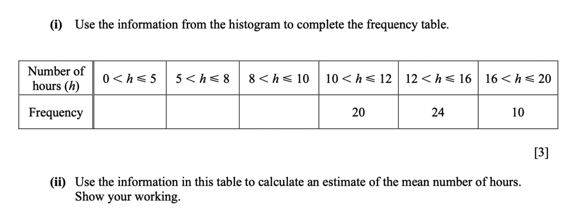 (i) Use the information from the histogram to complete the frequency ...