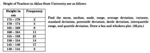SOLVED Find The Mean Median Mode Range Average Deviation 