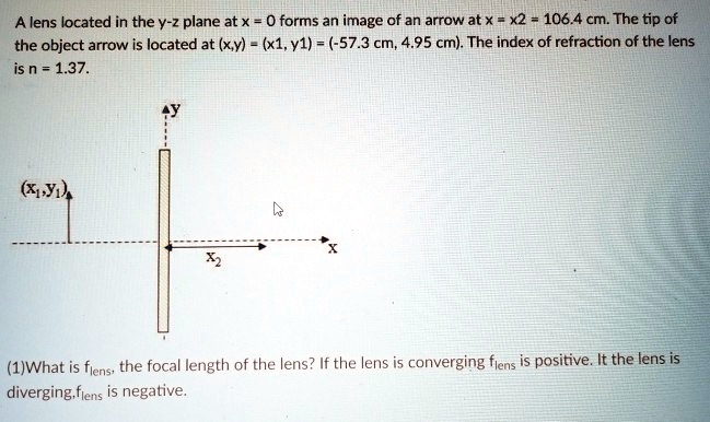 A lens located in the y-z plane at x = 0 forms an image of an arrow at x = x2 = 106.4 cm. The tip of the object arrow is located at (x,y) = (x1, y1) = (-57.3 cm, 4.95 cm). The index of refraction of the lens is n = 1.37.

(1)What is flens, the focal length of the lens? If the lens is converging flens is positive. If the lens is diverging, flens is negative.
