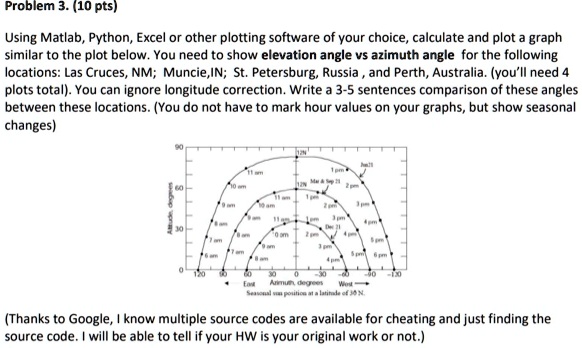 SOLVED: Problem 3. (10 pts) Using Matlab, Python, Excel, or other ...