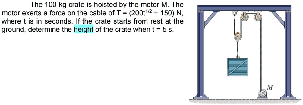 The 100-kg crate is hoisted by the motor M. The motor exerts a force on ...