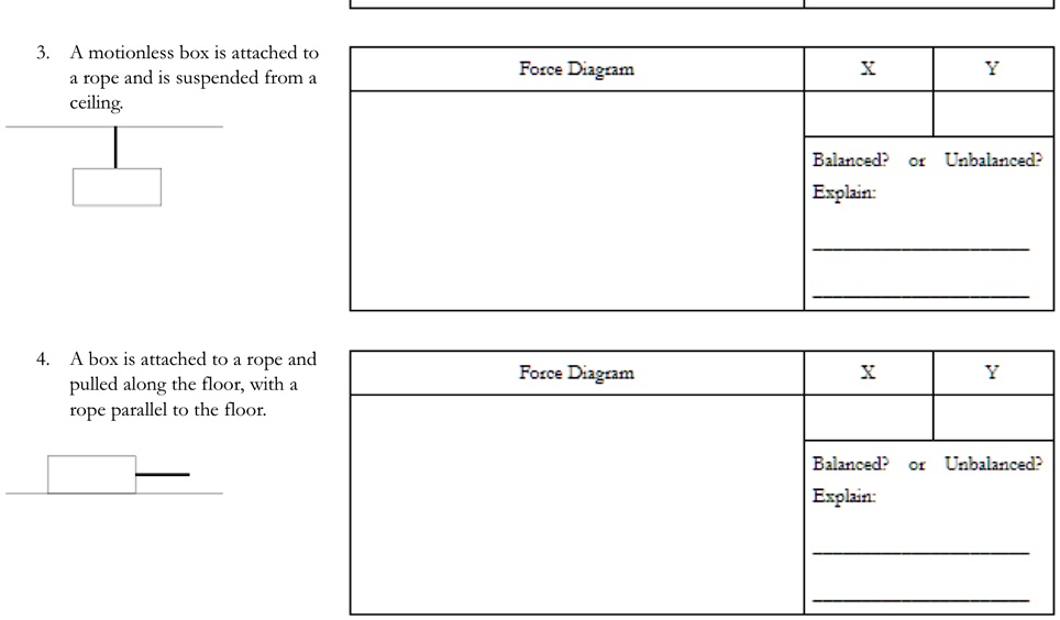 SOLVED Texts 3. A motionless box is attached to a rope and is