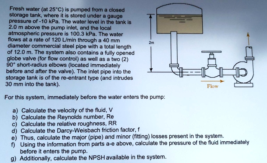 SOLVED: Fresh water (at 25Â°C) is pumped from a closed storage tank ...