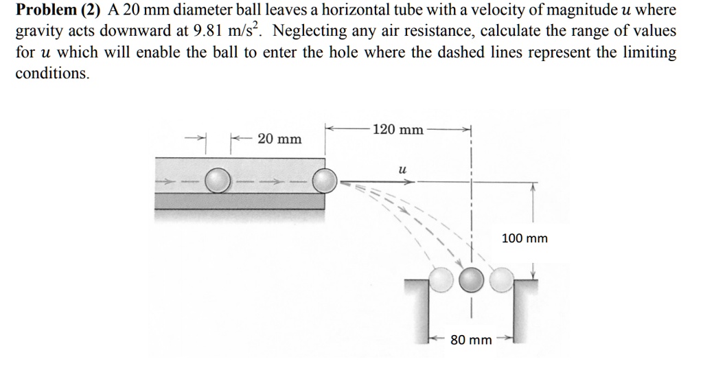 SOLVED: Problem (2) A 20 mm diameter ball leaves a horizontal tube with