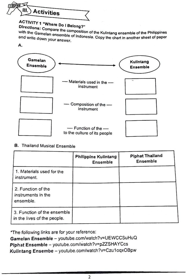 Gamelan functions deals