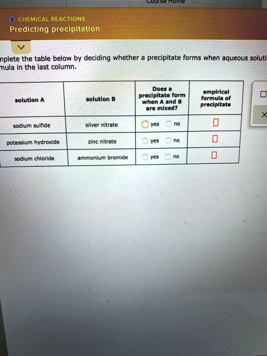 Solved Chemical Reactions Predicting Precipitation Nplete The Table Below By Deciding Whether 0919