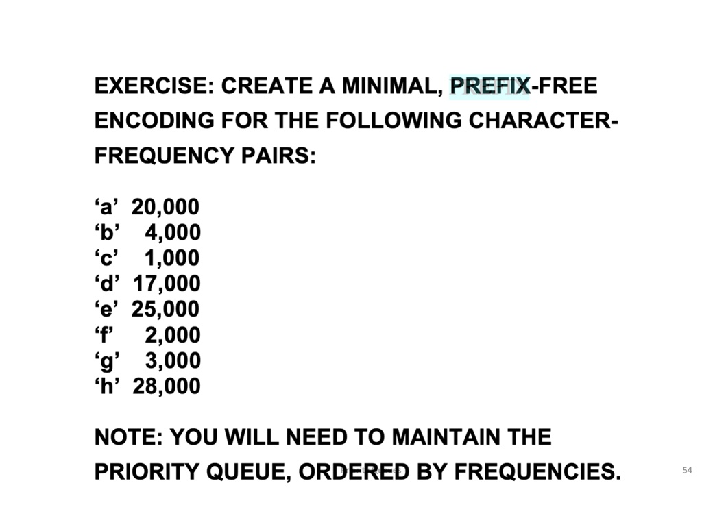 exercise create a minimal prefix free encoding for the following character frequency pairs a 20000 b 4000 c 1000 d 17000 e 25000 f 2000 g 3000 h 28000 note you will need to maintain the prio 93548
