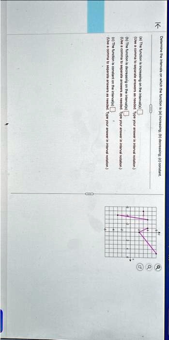 Determine the intervals on which the function is (a) increasing; (b) decreasing; (c) constant
(a) The function is increasing on the interval(s) 
(Use a comma to separate answers as needed. Type your answer in interval notation)
(b) The function is decreasing on the interval(s) 
(Use a comma to separate answers as needed. Type your answer in interval notation.)
(c) The function is constant on the interval(s) 
(Use a comma to separate answers as needed. Type your answer in interval notation)