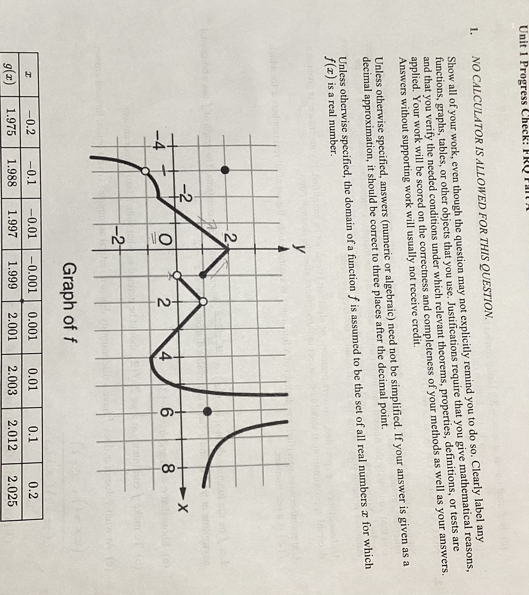 solved-1-no-calculator-is-allowed-for-this-question-show-all-of-your