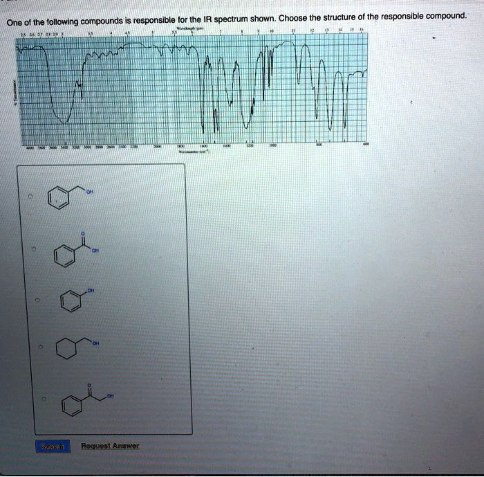Choose The Compound Responsible For The Ir Spectrum Shown One of the following compounds is responsible for the IR spectrum shown