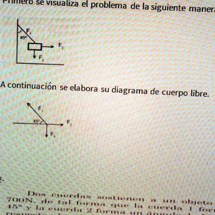 1 una caja de 8 n esta suspendida por un alambre de 2 m que forma un angulo de 45 con la vertical cual es el valor de las fuerzas horizontal y en el alambre para que el cuerpo se mantenga es 37322