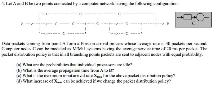 Point Form Packet SOLVED: Let A and B be two points connected by a computer network ...
