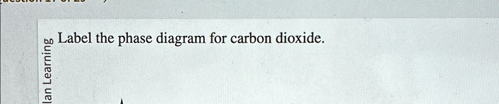 bo Label the phase diagram for carbon dioxide. Label the phase diagram ...
