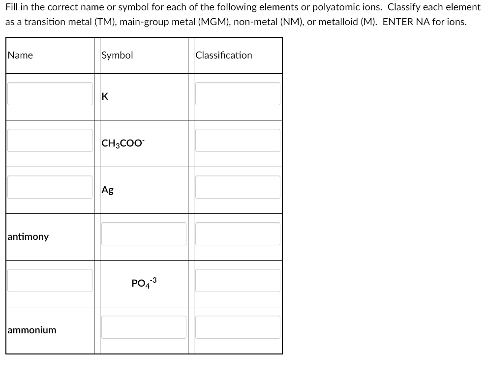 fill-in-the-correct-name-or-symbol-for-each-of-the-fo-solvedlib