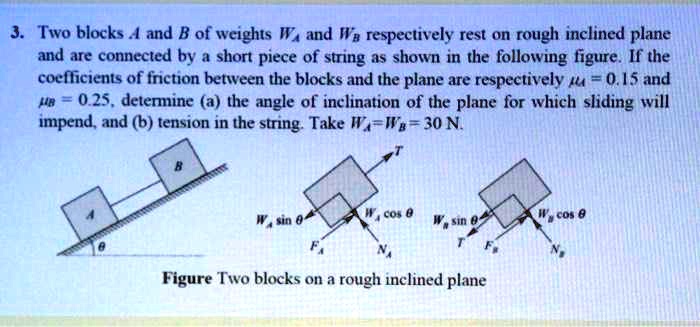 3 two blocks a and b of weights w and wa respectively rest on rough inclined plane and are connected by a short piece of string as shown in the following figureif the coefficients of frictio 03035
