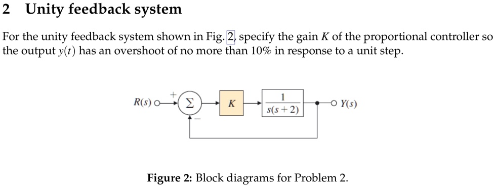 2 unity feedback system for the unity feedback system shown in fig2 ...