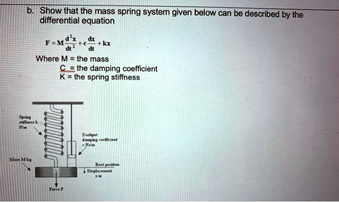 show that the mass spring system given below can be described by the ...