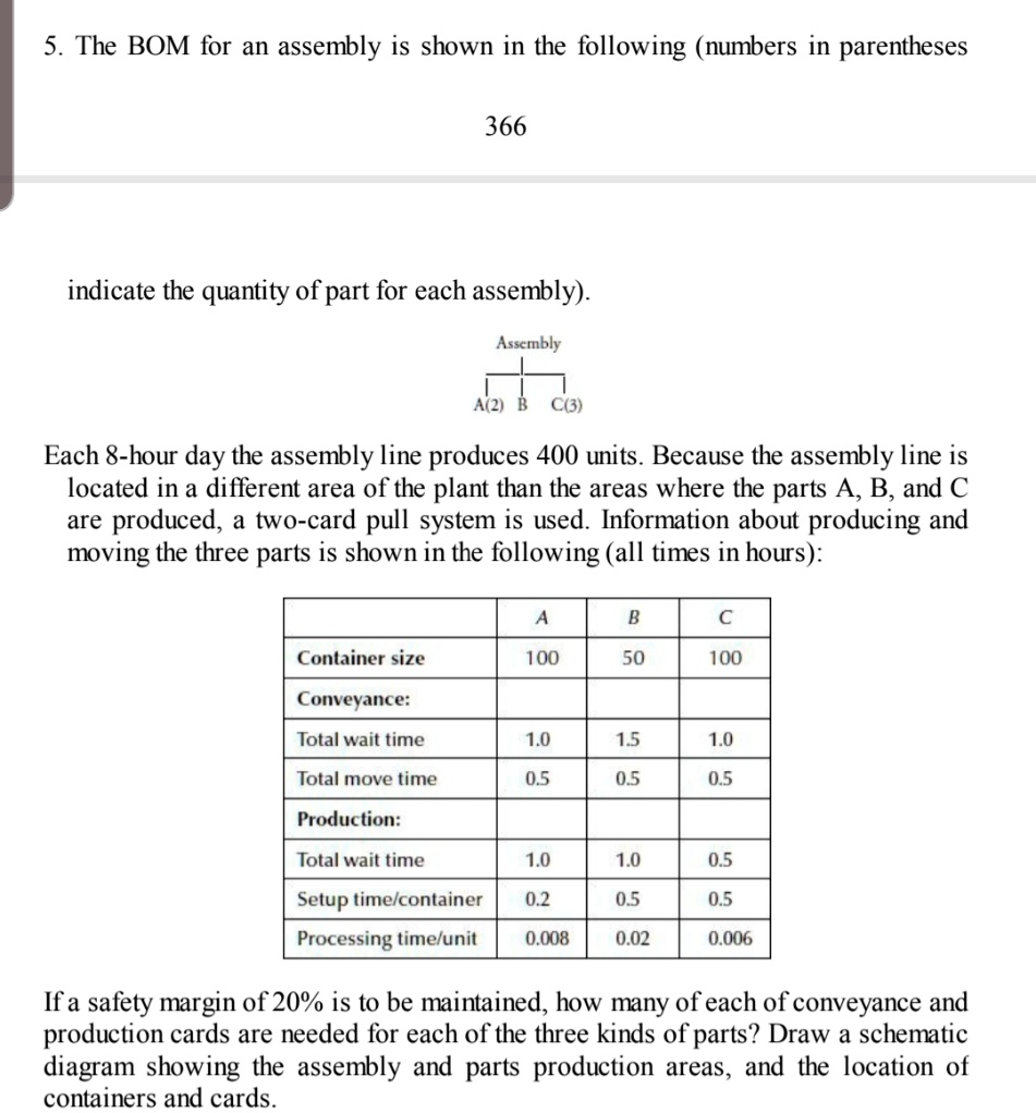 5. The BOM for an assembly is shown in the following (numbers in