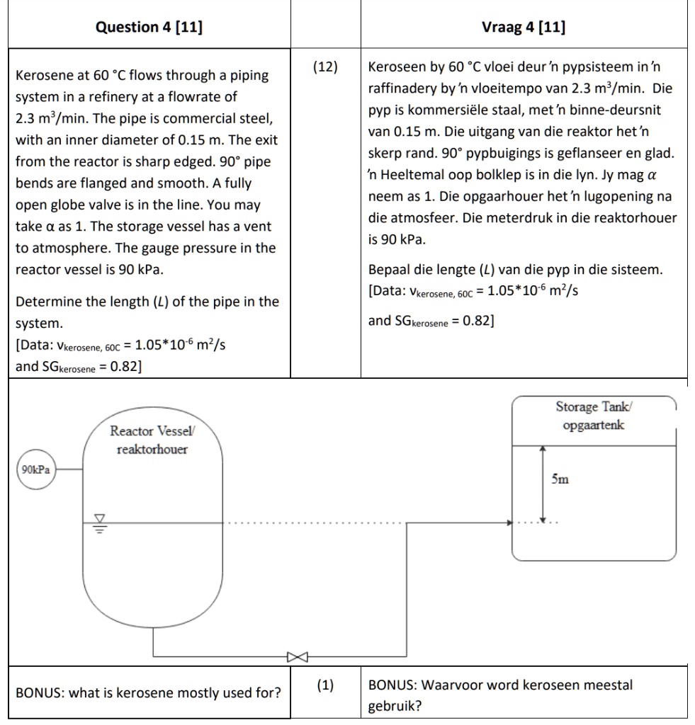 SOLVED Question 4 11 12 Kerosene At 60 C Flows Through A Piping how-to-convert-nm3-hr-to-m3-hr-flue-gas-flow-youtube