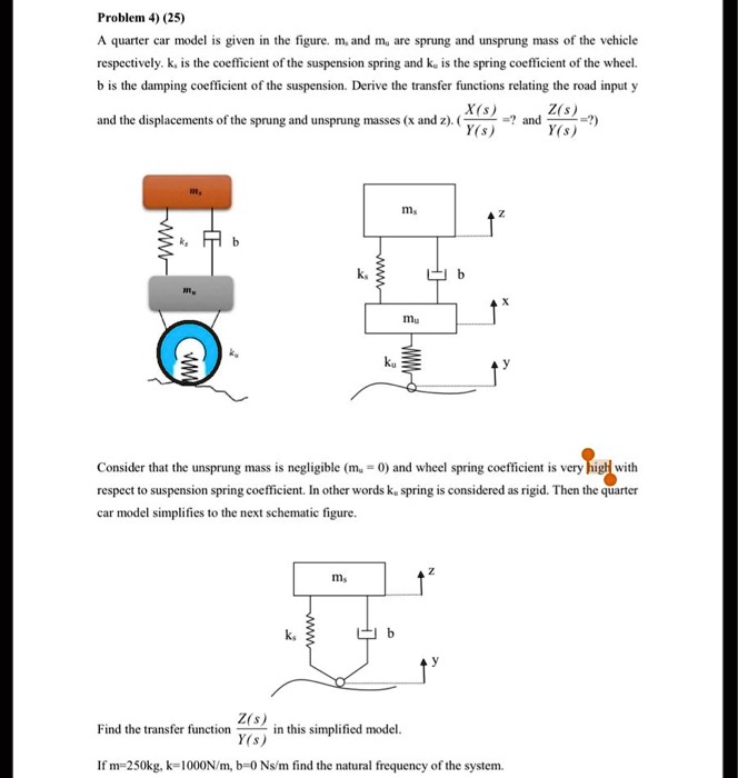 SOLVED Problem 4) (25) A quarter car model is given in the figure. m