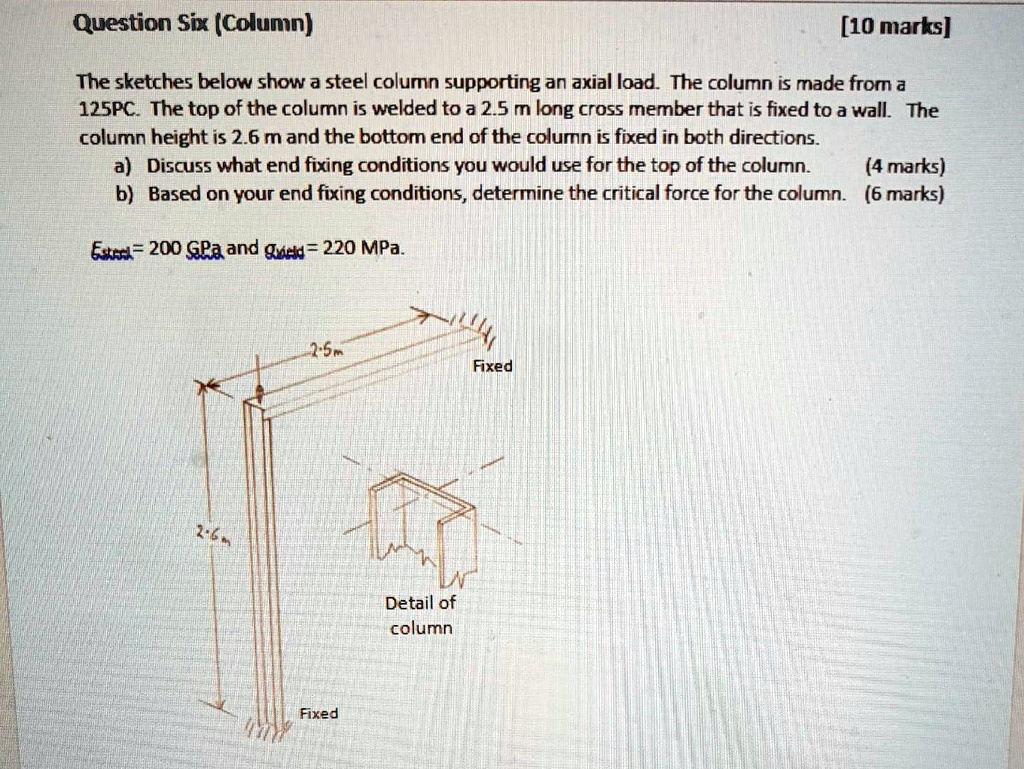 Question Six (Column) [10 marks] The sketches below show a steel column ...