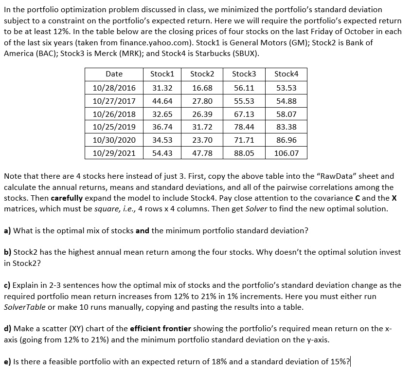In the portfolio optimization problem discussed in class, we minimized the portfolio's standard deviation subject to a constraint on the portfolio's expected return. Here we will require the portfolio's expected return to be at least 12%. In the table below are the closing prices of four stocks on the last Friday of October in each of the last six years (taken from finance.yahoo.com). Stock1 is General Motors (GM); Stock2 is Bank of America (BAC); Stock3 is Merck (MRK); and Stock4 is Starbucks (SBUX).

Date Stock1 Stock2 Stock3 Stock4
10/28/2016 31.32 16.68 56.11 53.53
10/27/2017 44.64 27.80 55.53 54.88
10/26/2018 32.65 26.39 67.13 58.07
10/25/2019 36.74 31.72 78.44 83.38
10/30/2020 34.53 23.70 71.71 86.96
10/29/2021 54.43 47.78 88.05 106.07

Note that there are 4 stocks here instead of just 3. First, copy the above table into the "RawData" sheet and calculate the annual returns, means and standard deviations, and all of the pairwise correlations among the stocks. Then carefully expand the model to include Stock4. Pay close attention to the covariance C and the X matrices, which must be square, i.e., 4 rows x 4 columns. Then get Solver to find the new optimal solution.

a) What is the optimal mix of stocks and the minimum portfolio standard deviation?

b) Stock2 has the highest annual mean return among the four stocks. Why doesn't the optimal solution invest in Stock2?

c) Explain in 2-3 sentences how the optimal mix of stocks and the portfolio's standard deviation change as the required portfolio mean return increases from 12% to 21% in 1% increments. Here you must either run SolverTable or make 10 runs manually, copying and pasting the results into a table.

d) Make a scatter (XY) chart of the efficient frontier showing the portfolio's required mean return on the x-axis (going from 12% to 21%) and the minimum portfolio standard deviation on the y-axis.

e) Is there a feasible portfolio with an expected return of 18% and a standard deviation of 15%?