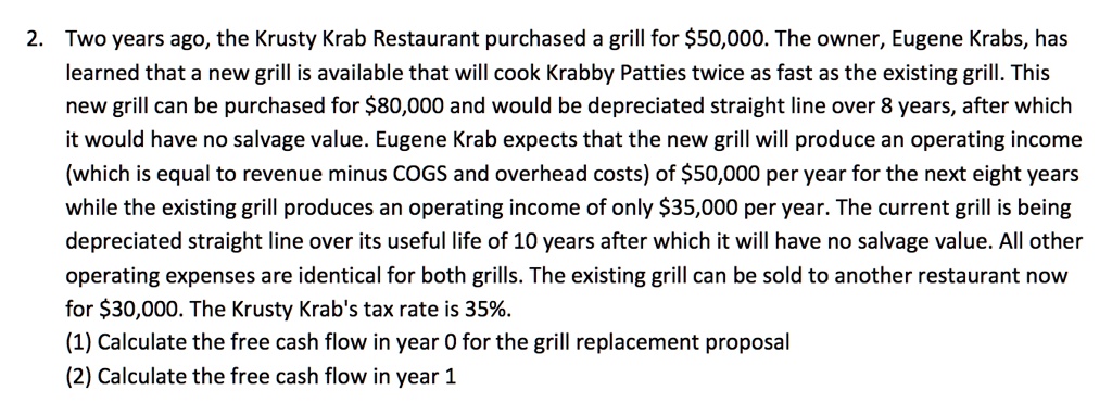 two years ago the krusty krab restaurant purchased a grill for s50000 ...