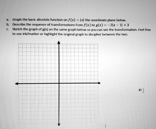 a. Graph the basic absolute function on f(x) = |x| the coordinate plane below.
b. Describe the sequence of transformations from f(x) to g(x) = -2|x - 1| + 3
c. Sketch the graph of g(x) on the same graph below so you can see the transformation. Feel free to use ink/marker or highlight the original graph to decipher between the two.