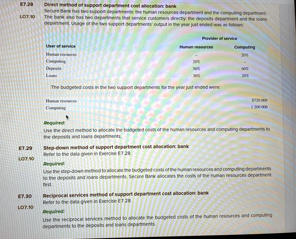 E7.28 Direct method of support department cost allocation: bank LO7.10 ...