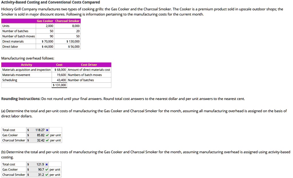 Which Of The Following Is Not A Manufacturing Cost Category SOLVED: Text: Activity-Based Costing and Conventional Costs Compared